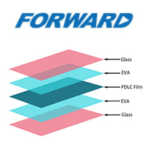 Laminated Smart Glass