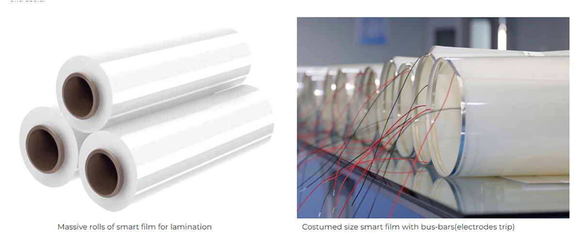 Smart Film for Lamination - Forward Corp. - 793355